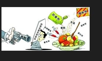 食品销售管理制度